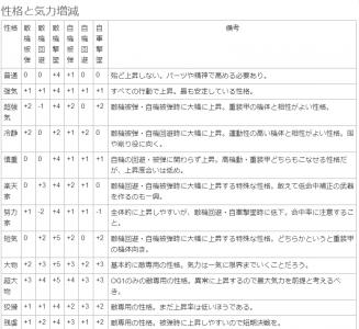 点击在新窗口查看全图